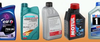 popular gear oils