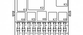 Предохранители и реле ВАЗ 2110