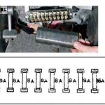 Fuses of the Eye