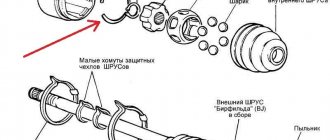 Signs of a CV joint failure: CV joint diagnostics and how to check the drive