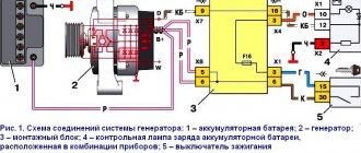 Проверка генератора автомобиля ВАЗ