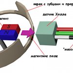 Распиновка датчика холла ваз 2109