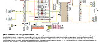 Распиновка кнопки птф приора