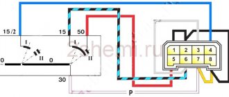 VAZ 2109 ignition switch pinout