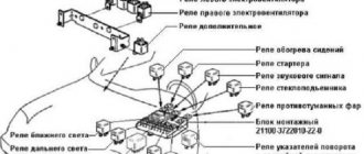 Расположение реле