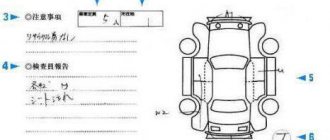 transcript of the auction sheet for a Japanese car