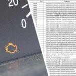 Decoding error codes Lada 4x4 (VAZ 2121, 2131)