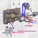 Расширительный бак на калину от иномарки