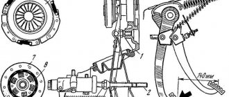 clutch adjustment 2106