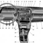 Рис. 1.1 Приборная панель ВАЗ-2115 (схема).