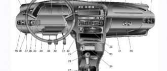 Рис. 1.1 Приборная панель ВАЗ-2115 (схема).