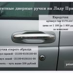 Handles for Lada Priora