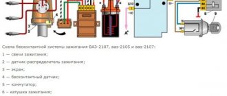 Contactless ignition circuit