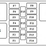 Block diagram in the cabin