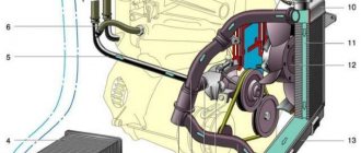 VAZ 2106 cooling diagram