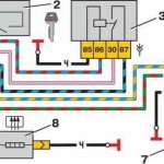 heater diagram VAZ 2109 2115 21142113