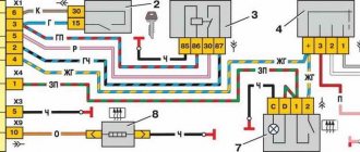 heater diagram VAZ 2109 2115 21142113