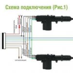 System connection diagram