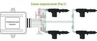 Схема подключения системы