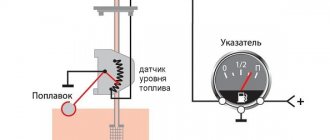 Схема работы подсчета остатков горючего