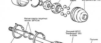 VAZ 2114 CV joint disassembly diagram