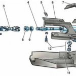 Steering column diagram