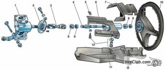 Steering column diagram