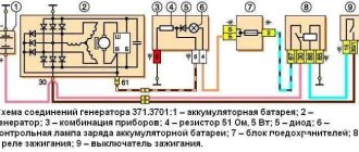 схема соединений генератора