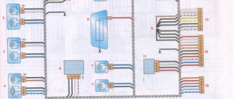 Connection diagram for rear auxiliary wiring harness