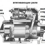 Схема стартера