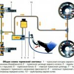 car brake system diagram