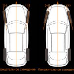 alignment after changing wheels