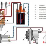 Ignition system