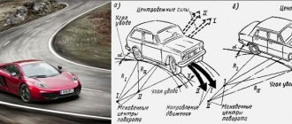 Car turning technique