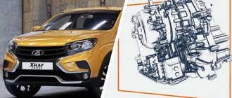 Тест-драйв Lada XRAY Cross с вариатором Jatco и двигателем Renault-Nissan