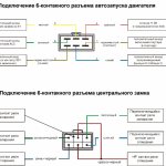 Томагавк 9010: инструкция по эксплуатации, таблица программирования, отзывы, настройка