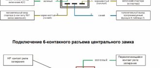 Томагавк 9010: инструкция по эксплуатации, таблица программирования, отзывы, настройка