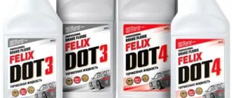 Brake fluid DOT 4 and DOT3