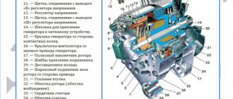 Устройство генератора Ваз 2107