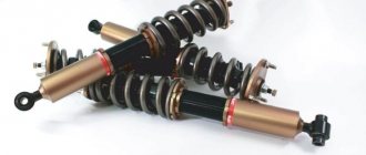 The structure and types of front shock absorber struts and instructions for replacing them in 13 stages