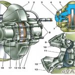 The design of the front brakes of the VAZ 2107 photo