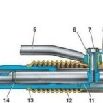 Steering rack device