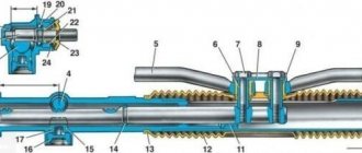 Steering rack device