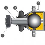 Ball joint device