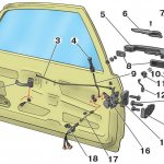 ваз 2115 двери замок