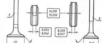 Впускной и выпускной клапан
