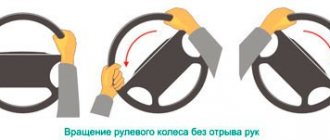 Rotate the steering wheel without taking your hands off