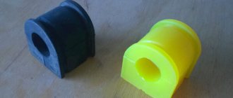 Stabilizer bushings factory and polyurethane