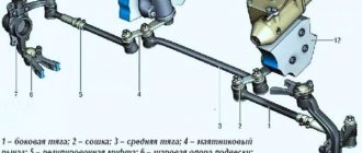 Replacing bipods of VAZ 2107