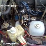 Ignition VAZ 2107